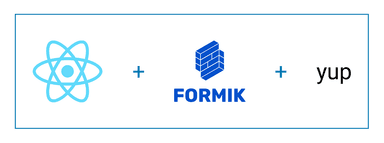 Formik & Yup logo